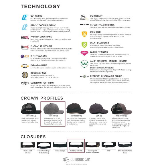 JGM Valve Tuck Strap Baseball Cap Mossy Oak Camo USA Flag - Picture 8 of 9